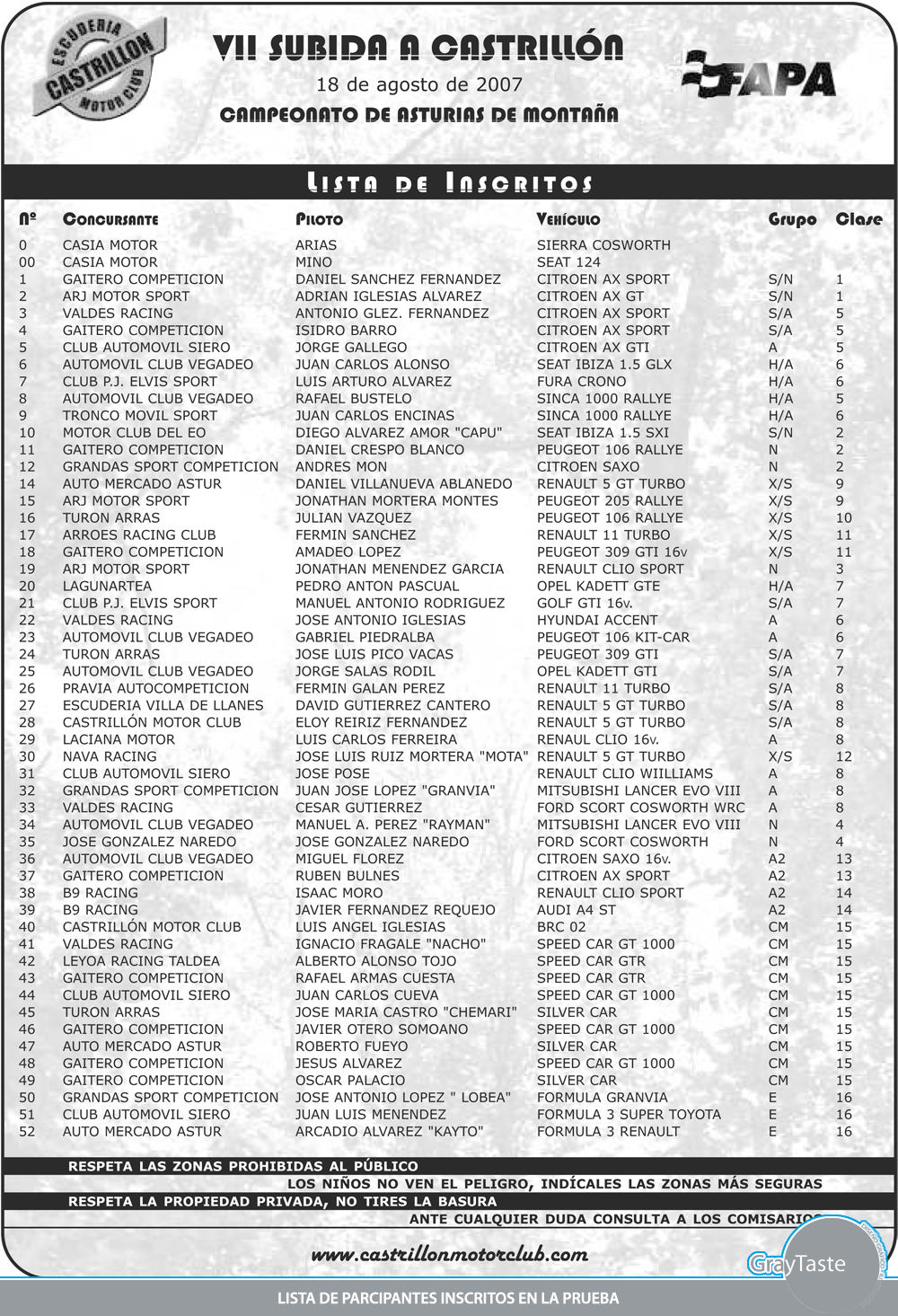 7subidalistadeinscritos